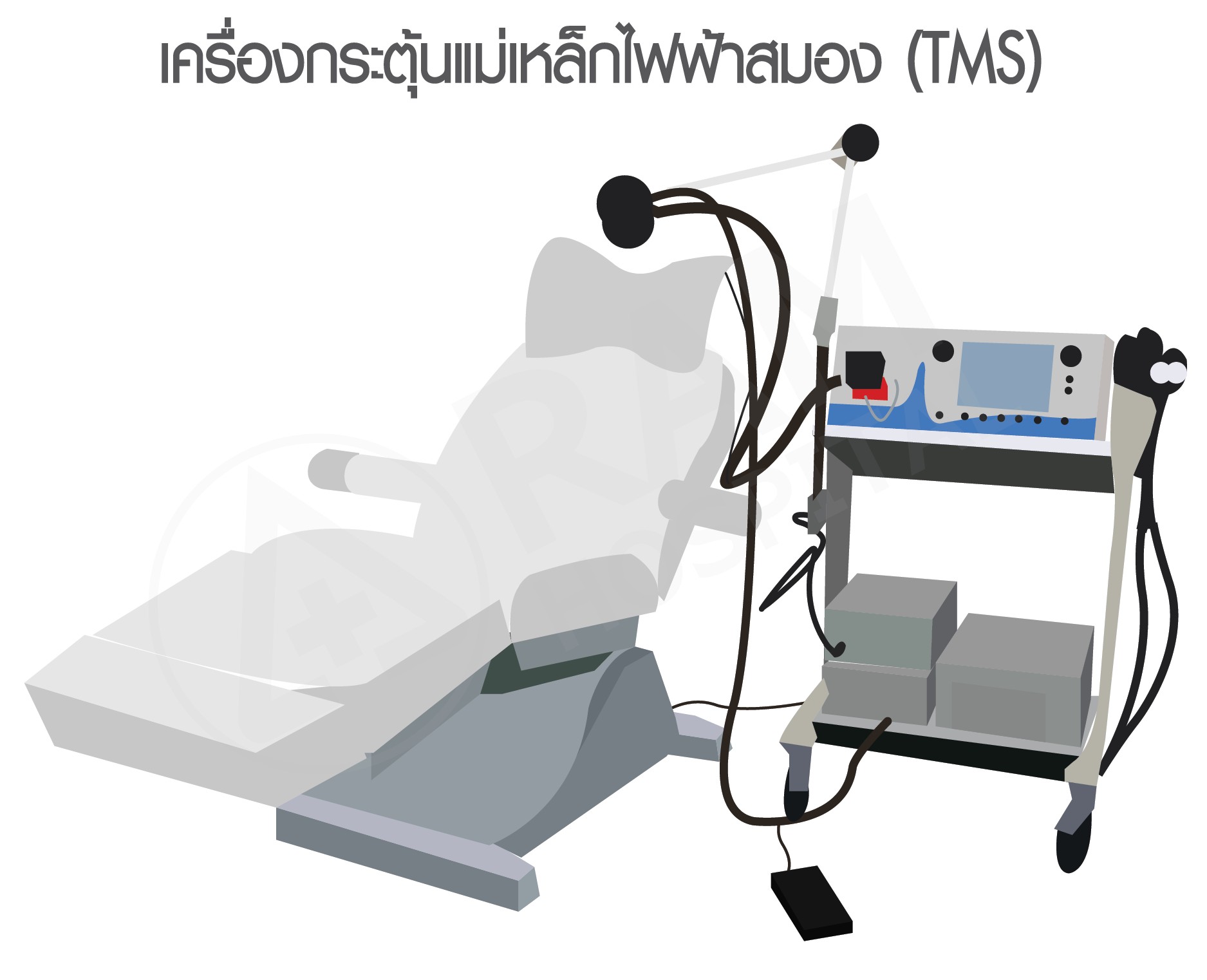 อัมพาต รักษา