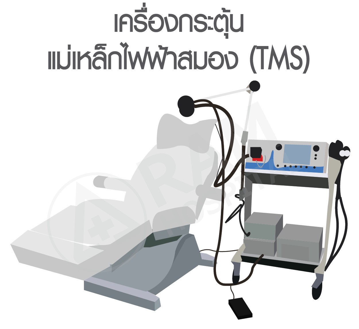 การรักษา TMS ออฟฟิศซินโดรม