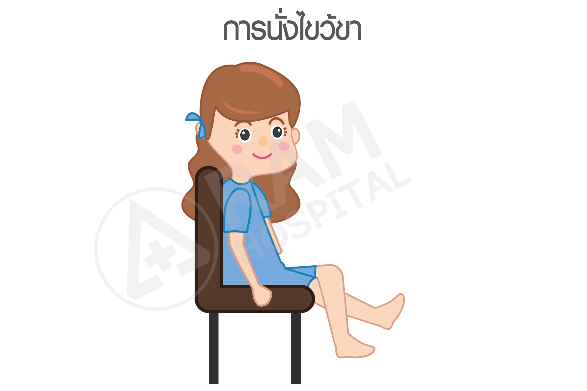 ผ่าตัดเปลียนข้อเข่าเทียม