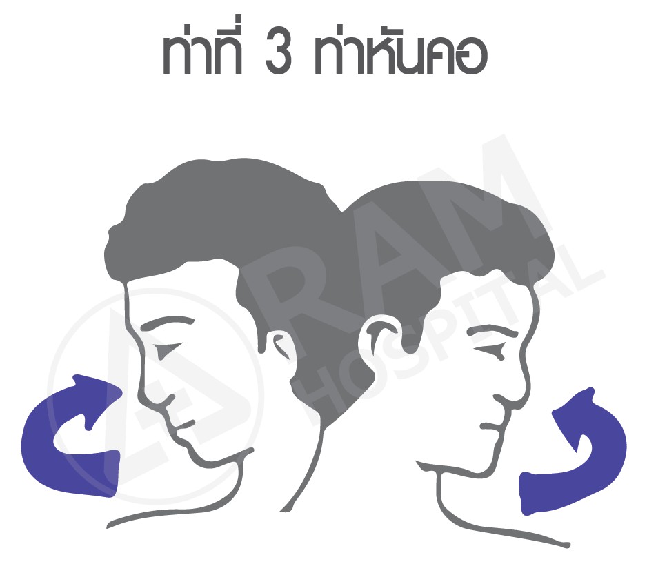 ท่าบริหารแก้ปวดคอ