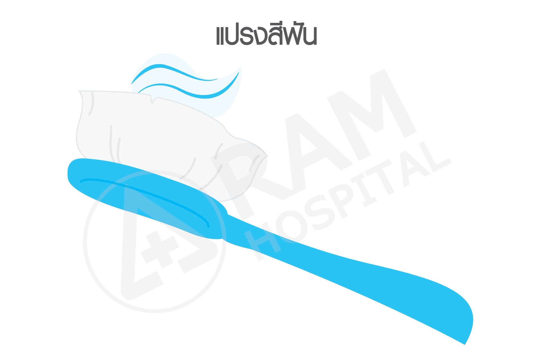 ฟันผุ เด็ก