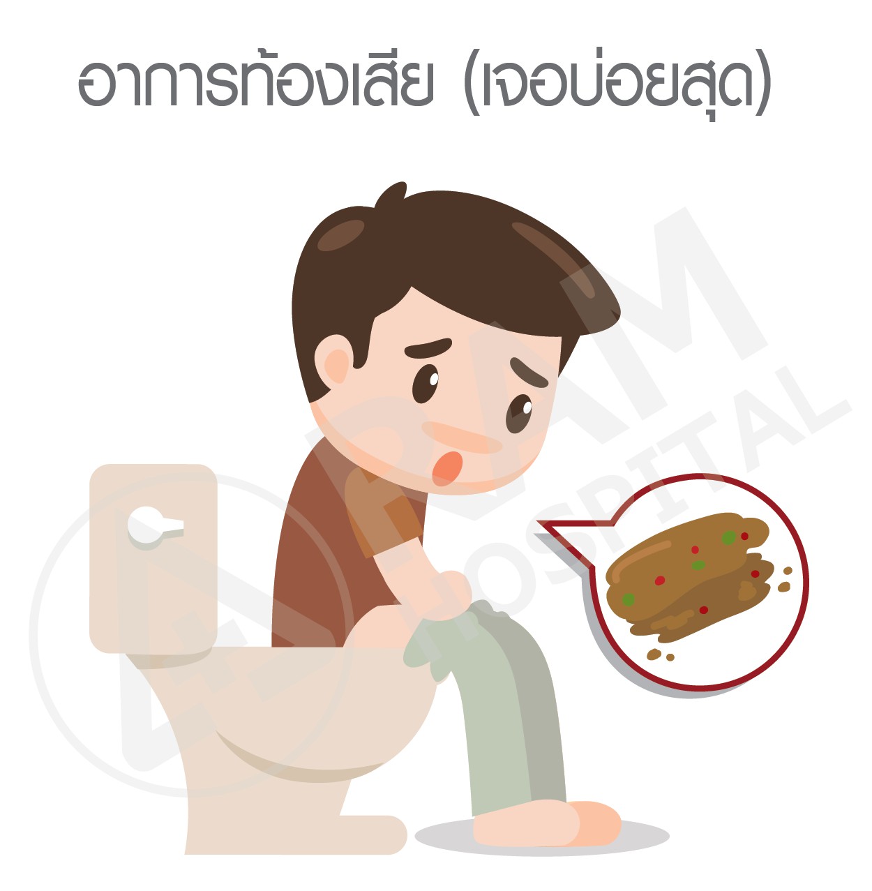 โควิด-19 ทางเดินอาหาร