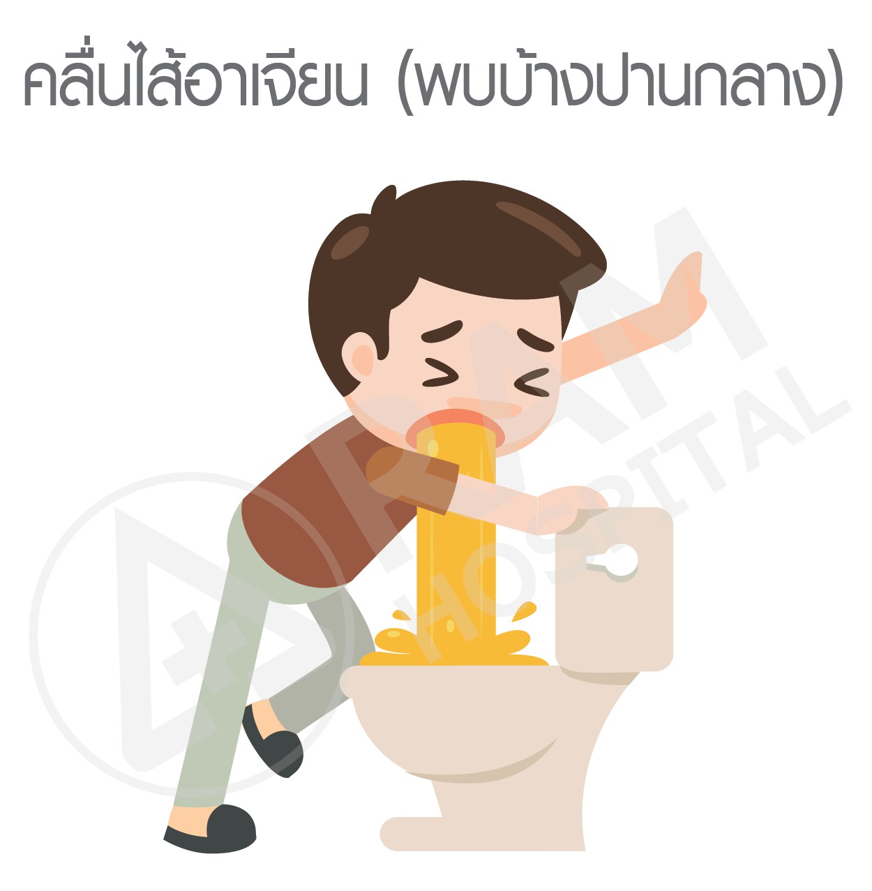 โควิด-19 ทางเดินอาหาร