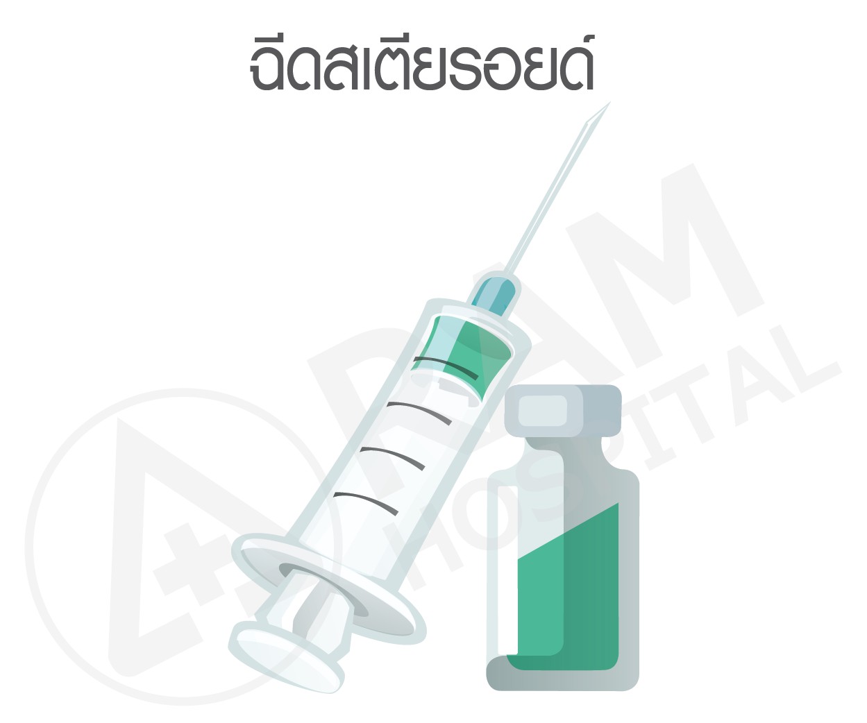 แผลเป็น