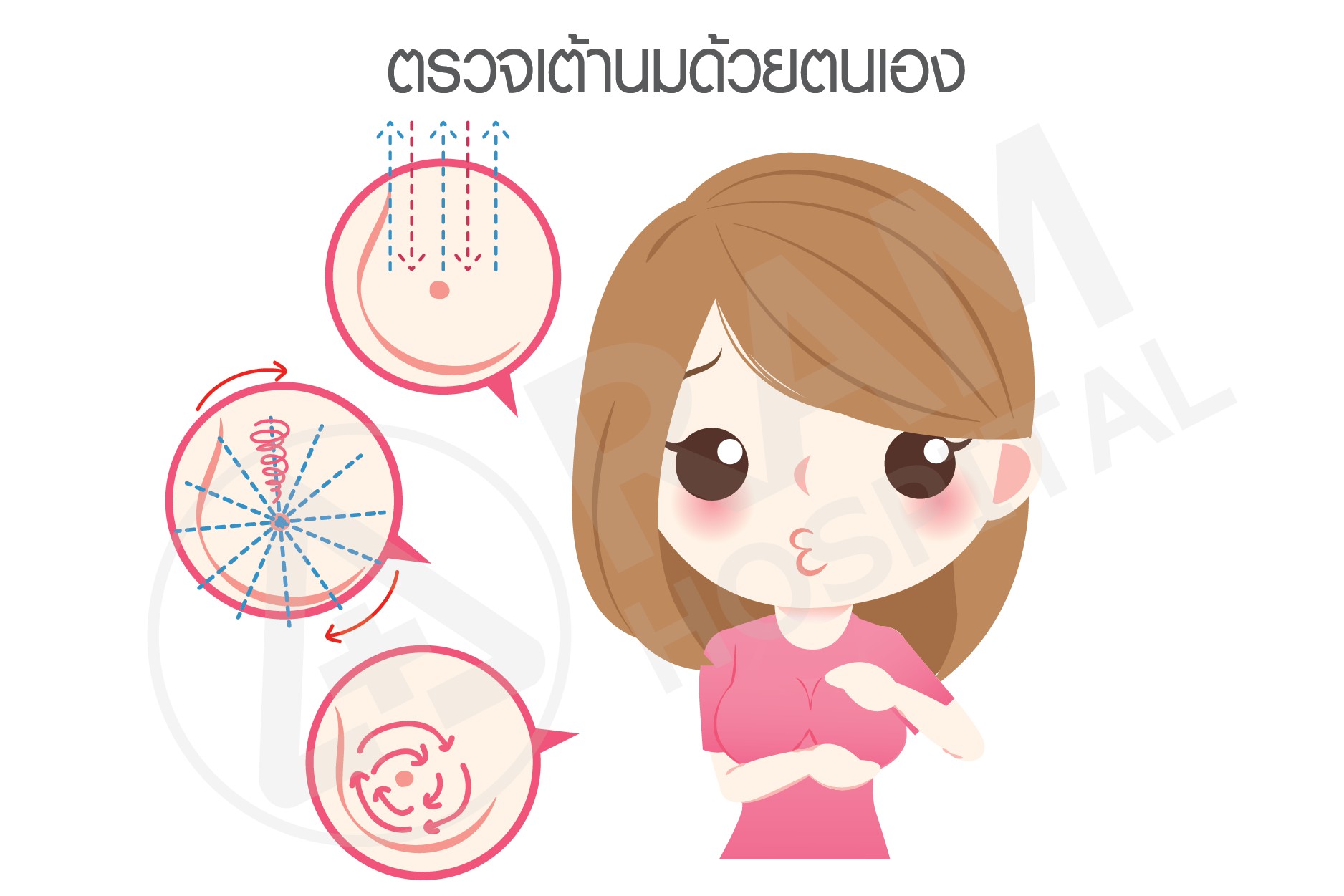 ยาคุมกำเนิด