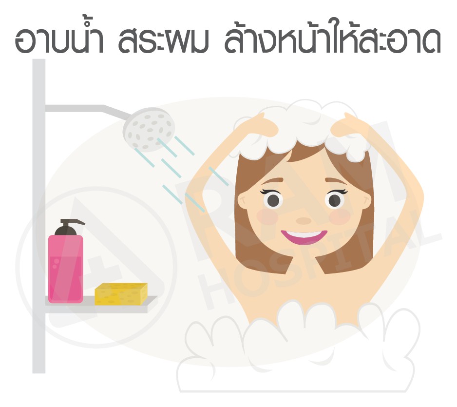 เตรียมก่อนผ่าตัด
