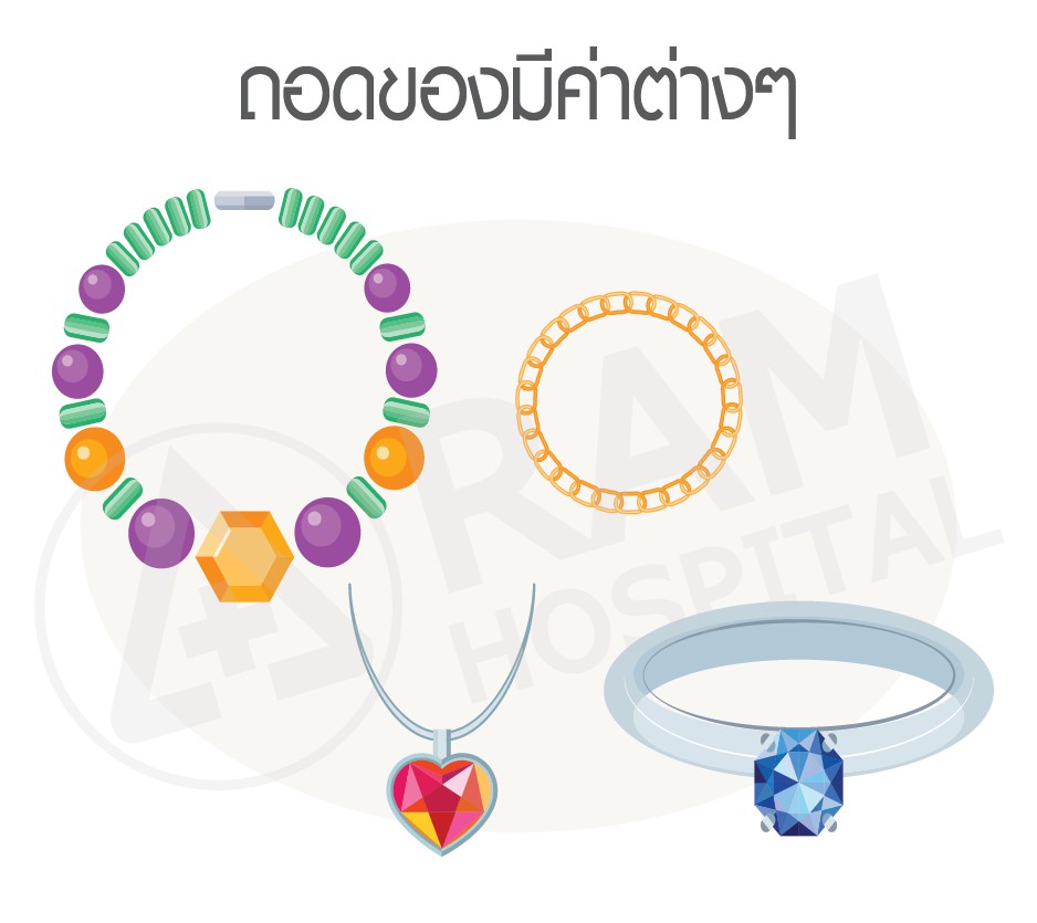 เตรียมก่อนผ่าตัด