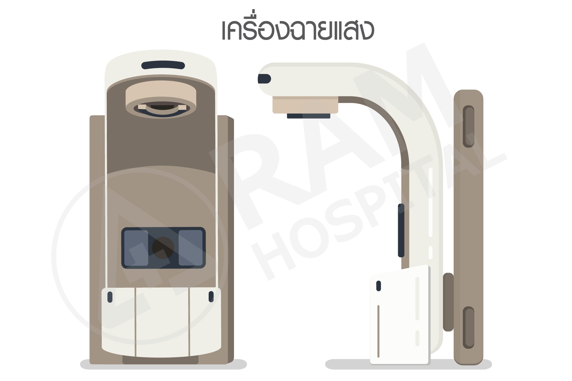 เนื้องอกเยื่อหุ้มสมอง
