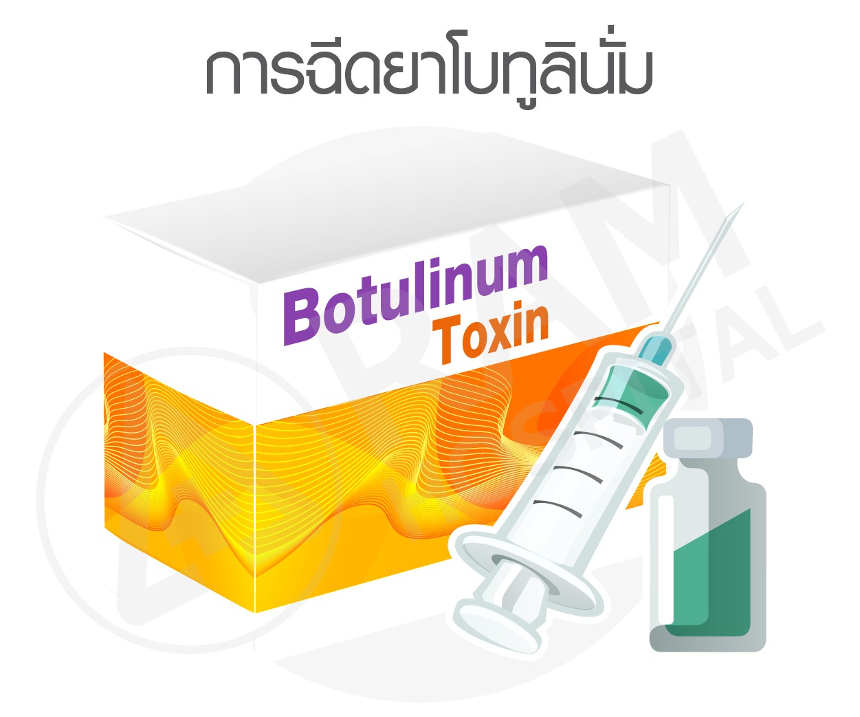 ใบหน้ากระตุกครึ่งซีก