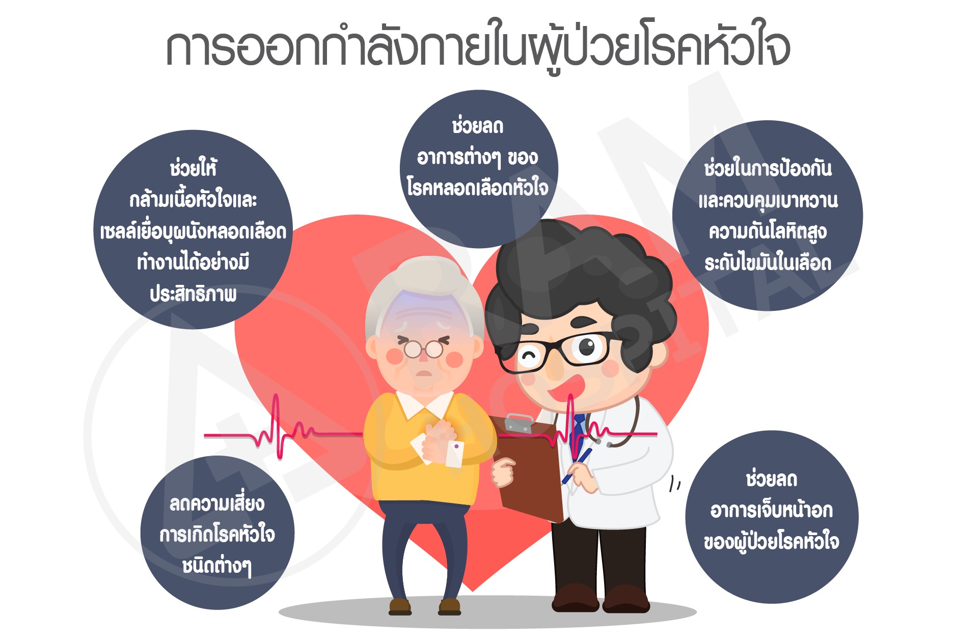 ออกกำลังกาย โรคหัวใจ