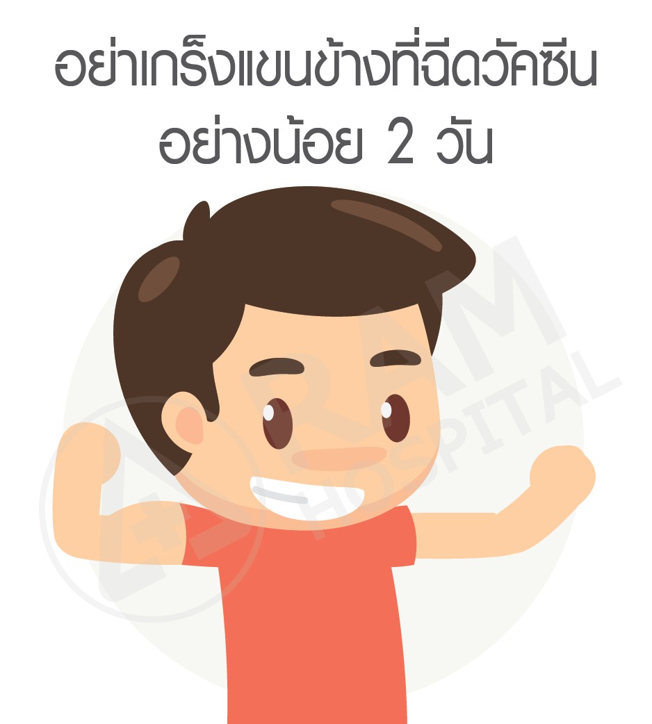ดูแลตัวเองก่อนและหลังฉีดวัคซีนโควิด-19