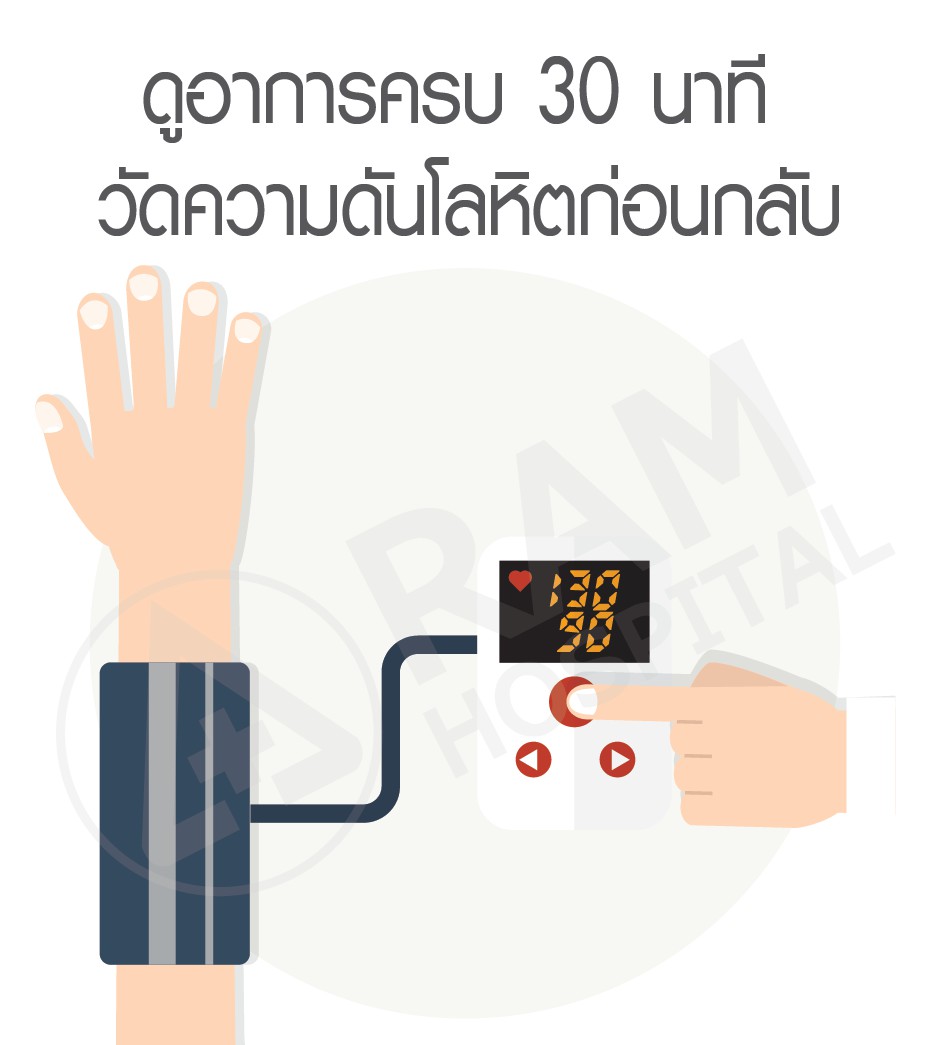 ดูแลตัวเองก่อนและหลังฉีดวัคซีนโควิด-19