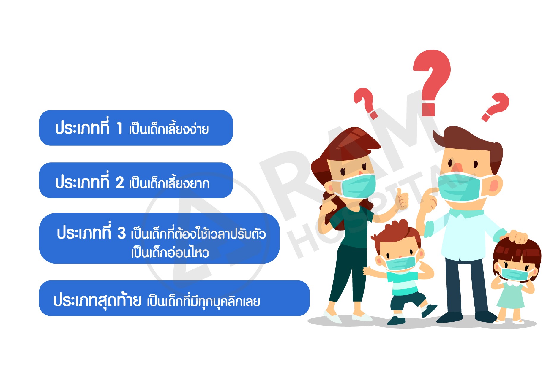 เลี้ยงลูก โควิดระบาด ออนไลน์
