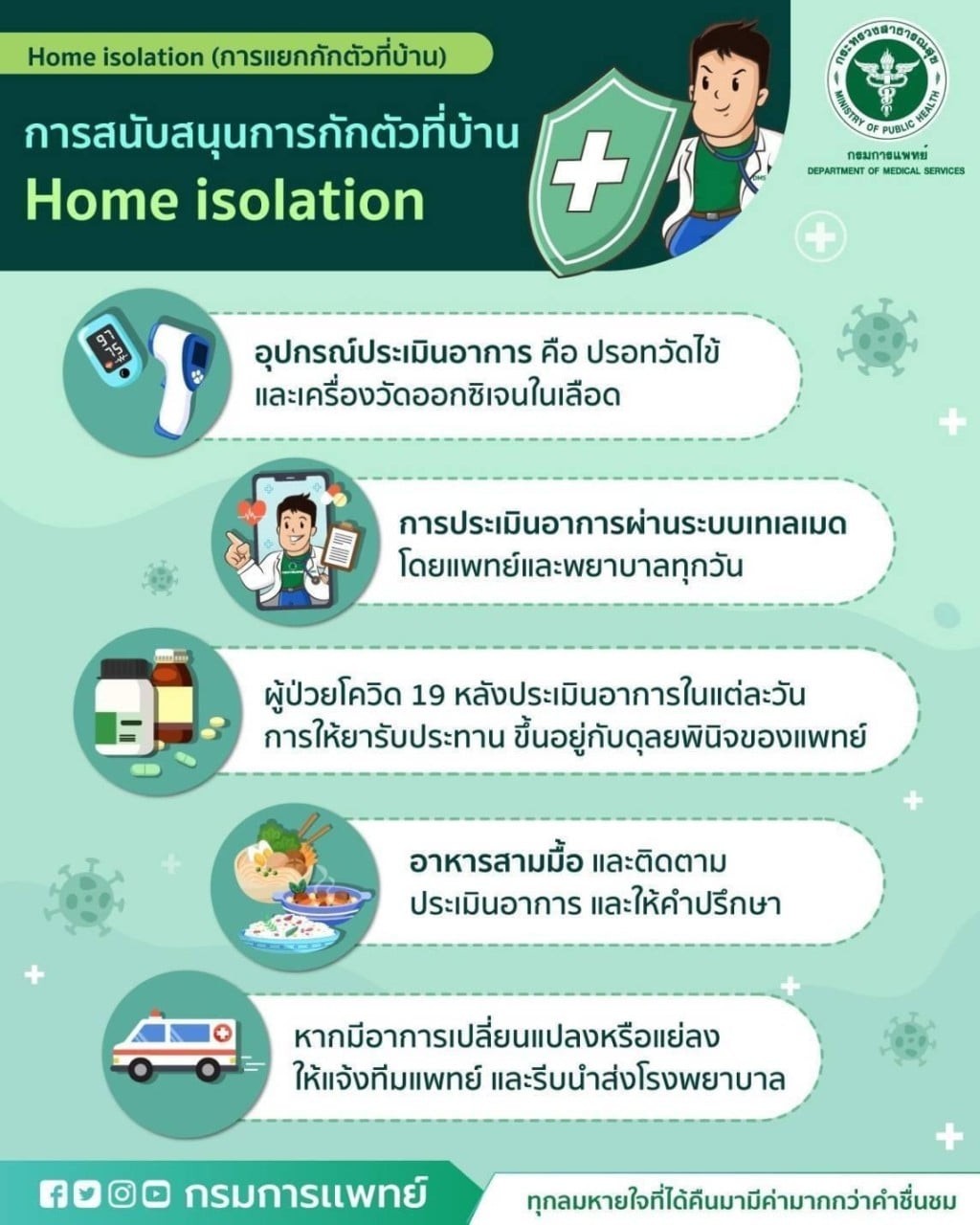 home isolation