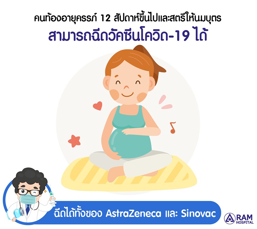 คนท้อง วัคซีนโควิด-19