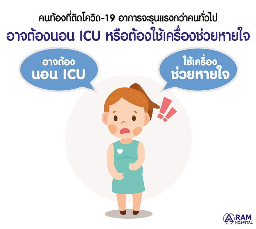 คนท้อง วัคซีนโควิด-19