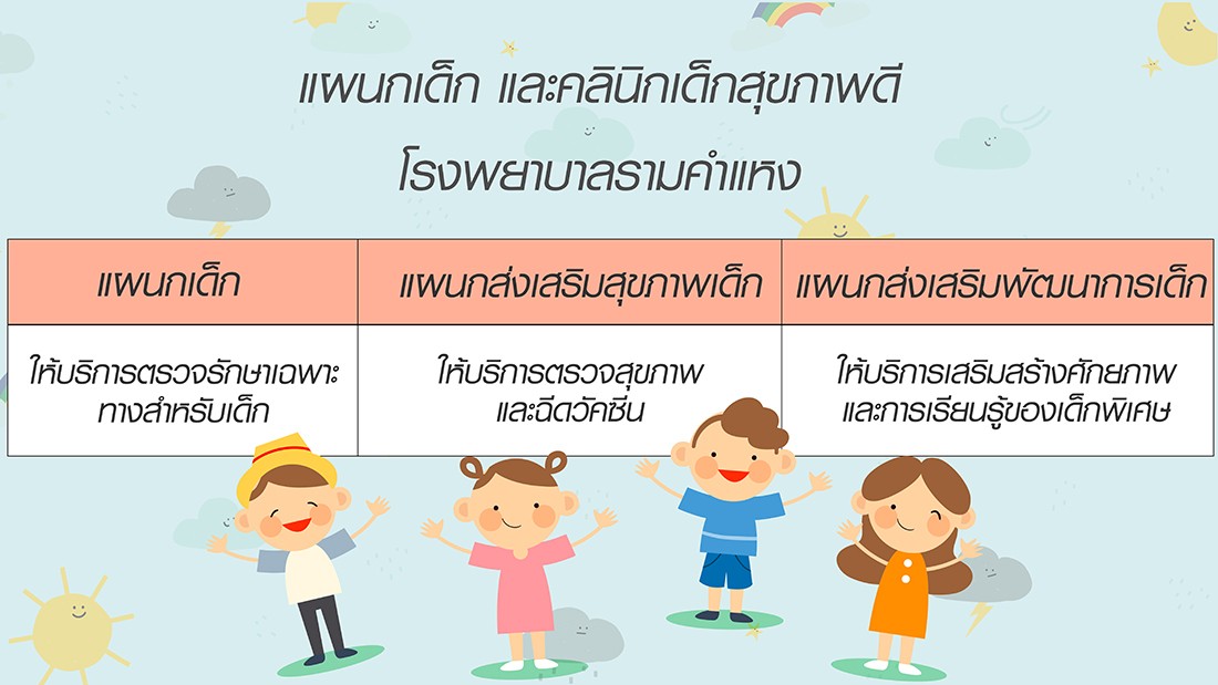 แผนกเด็ก