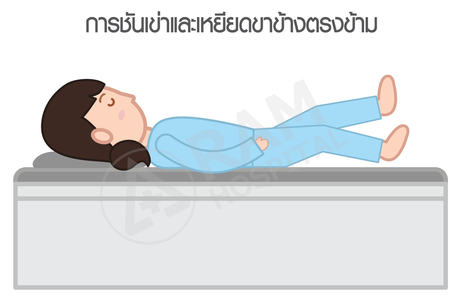 กายบริหาร ข้อเข่าเสื่อม