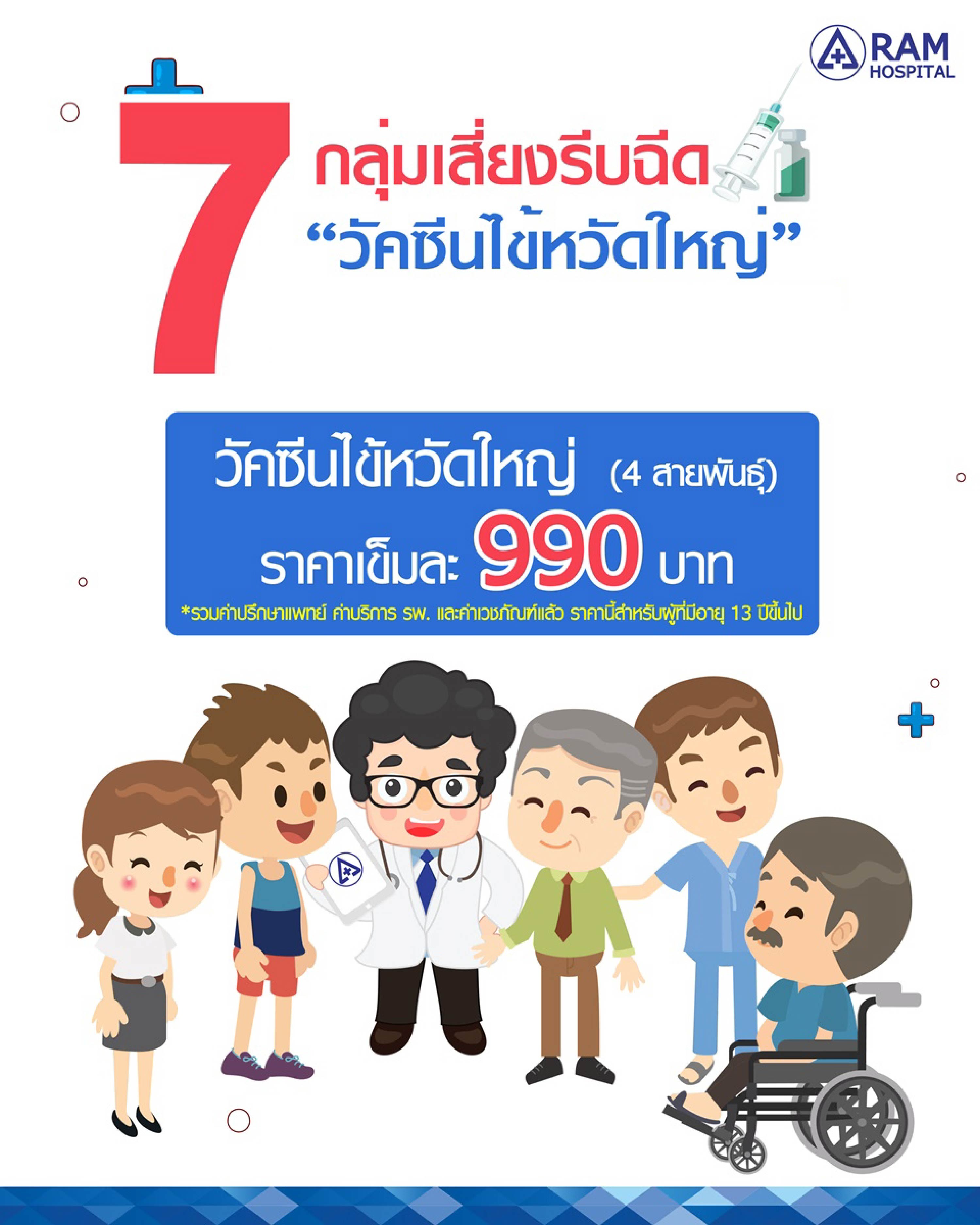 ลองโควิด