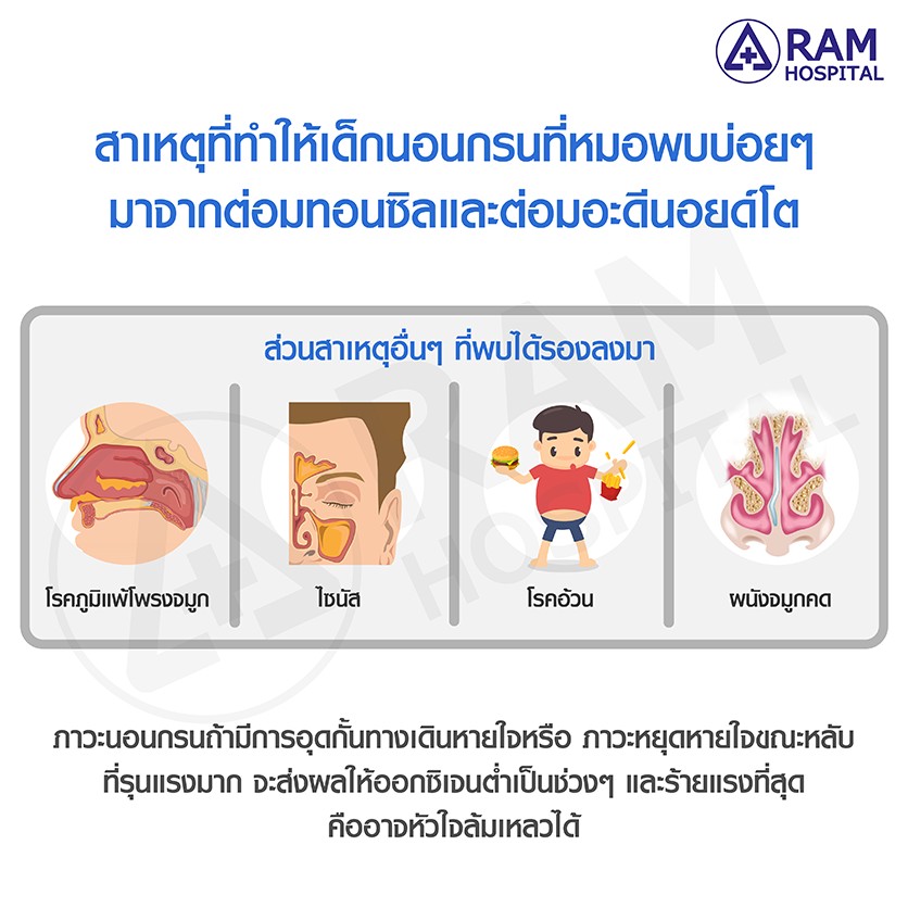 นอนกรน