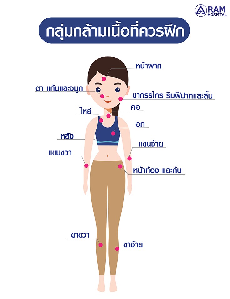 วิธีคลายเครียด