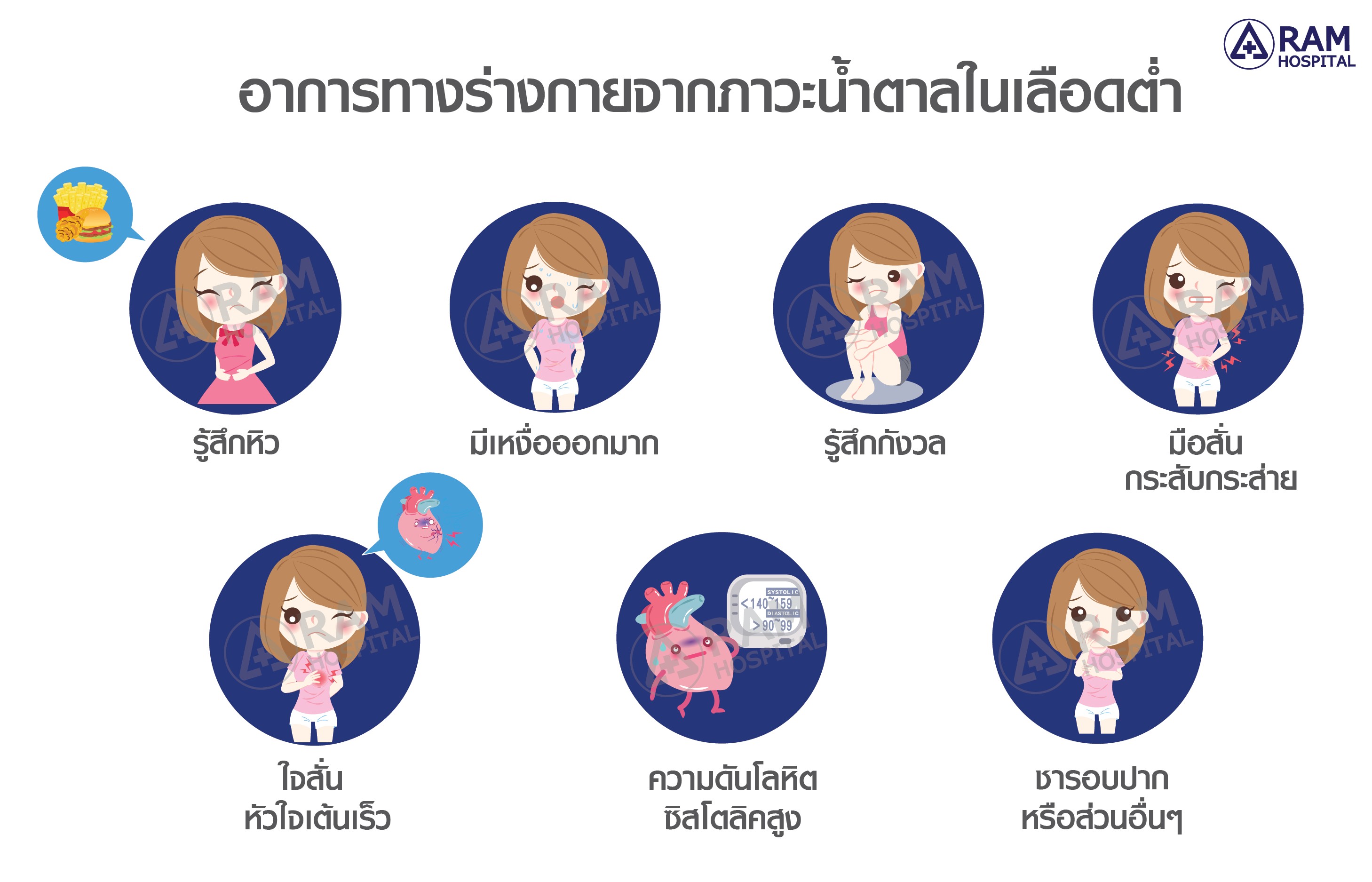 น้ำตาลในเลือดต่ำ