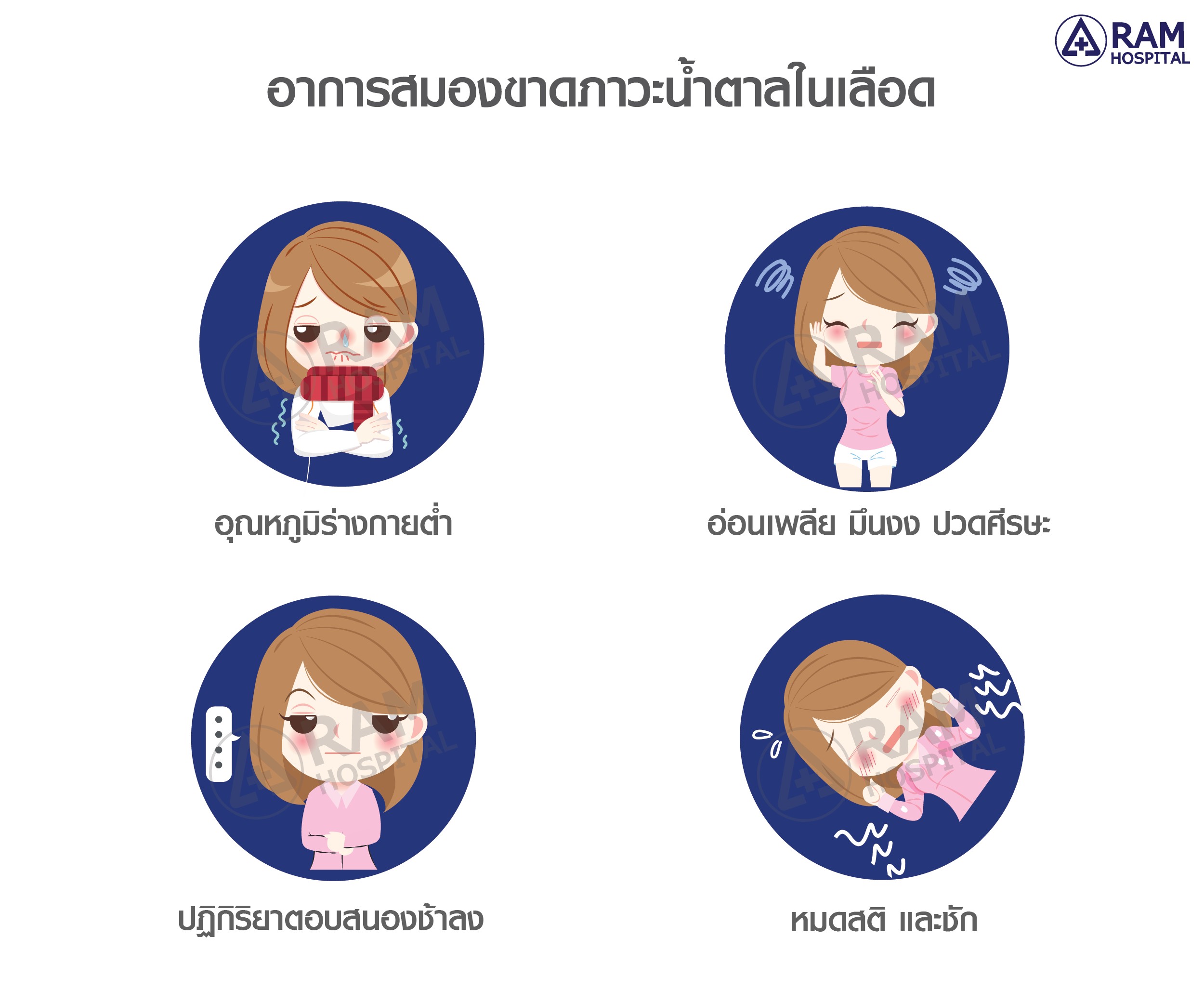 น้ำตาลในเลือดต่ำ