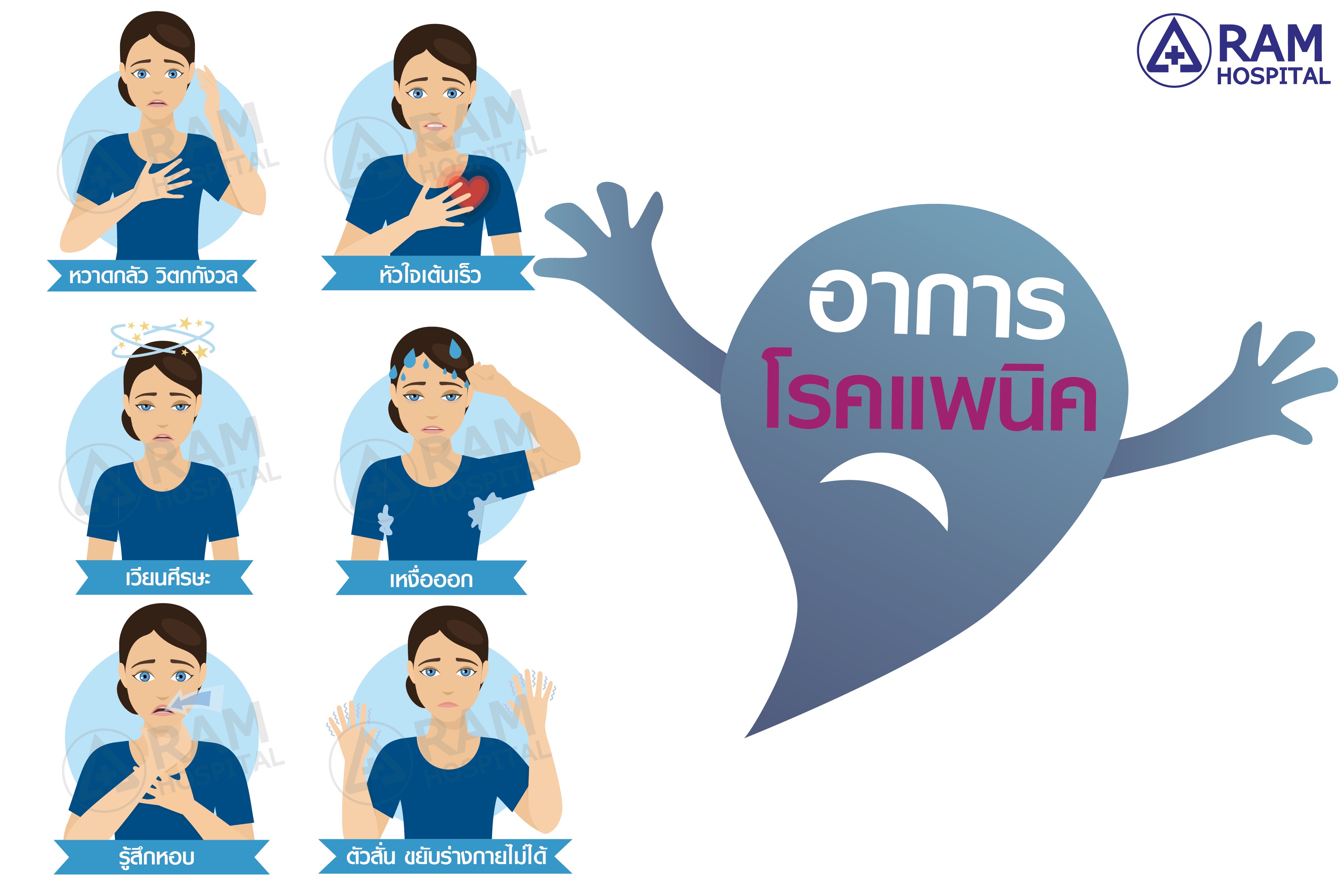 โรคแพนิค