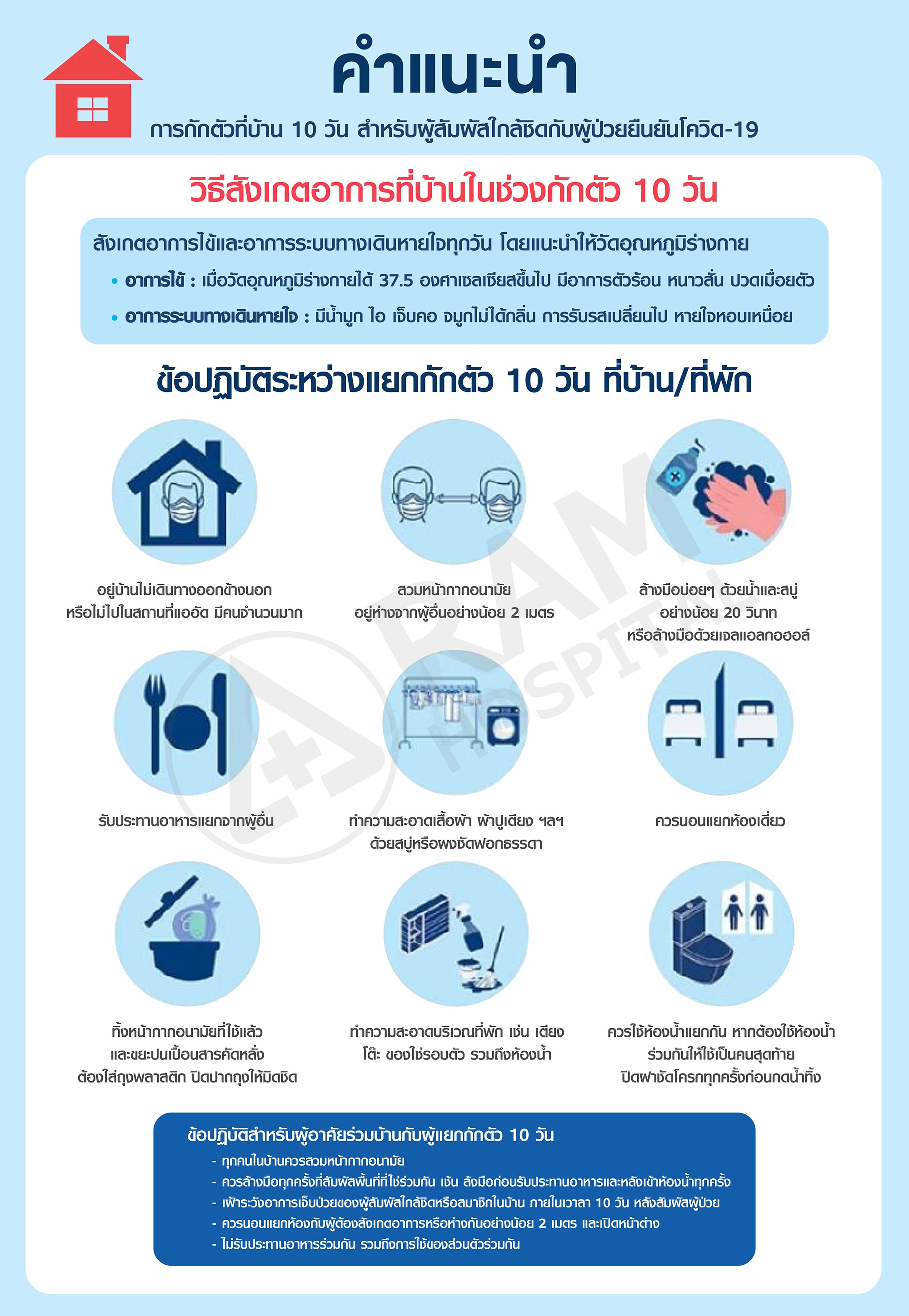 โควิด เสี่ยงติดเชื้อ