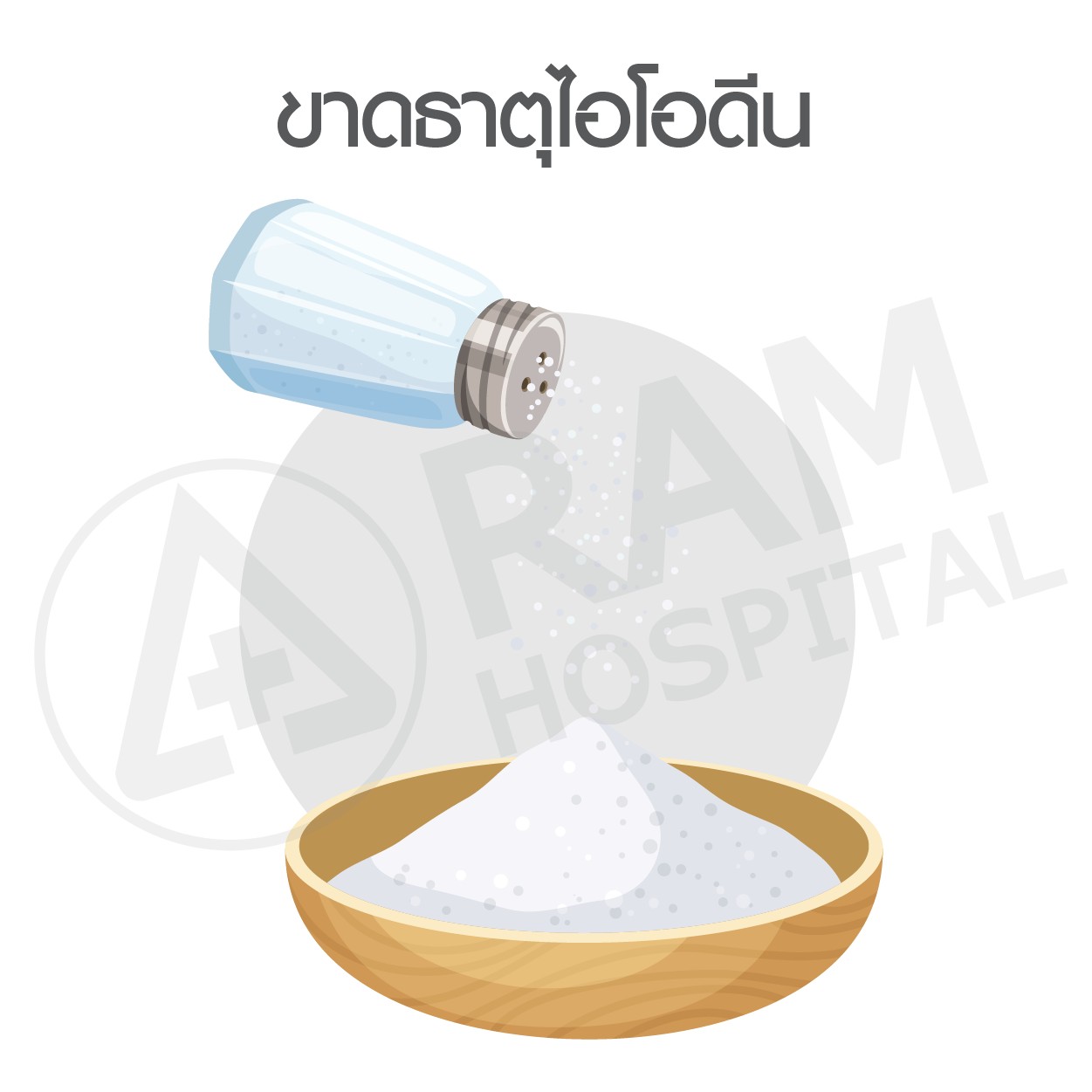 คอพอก