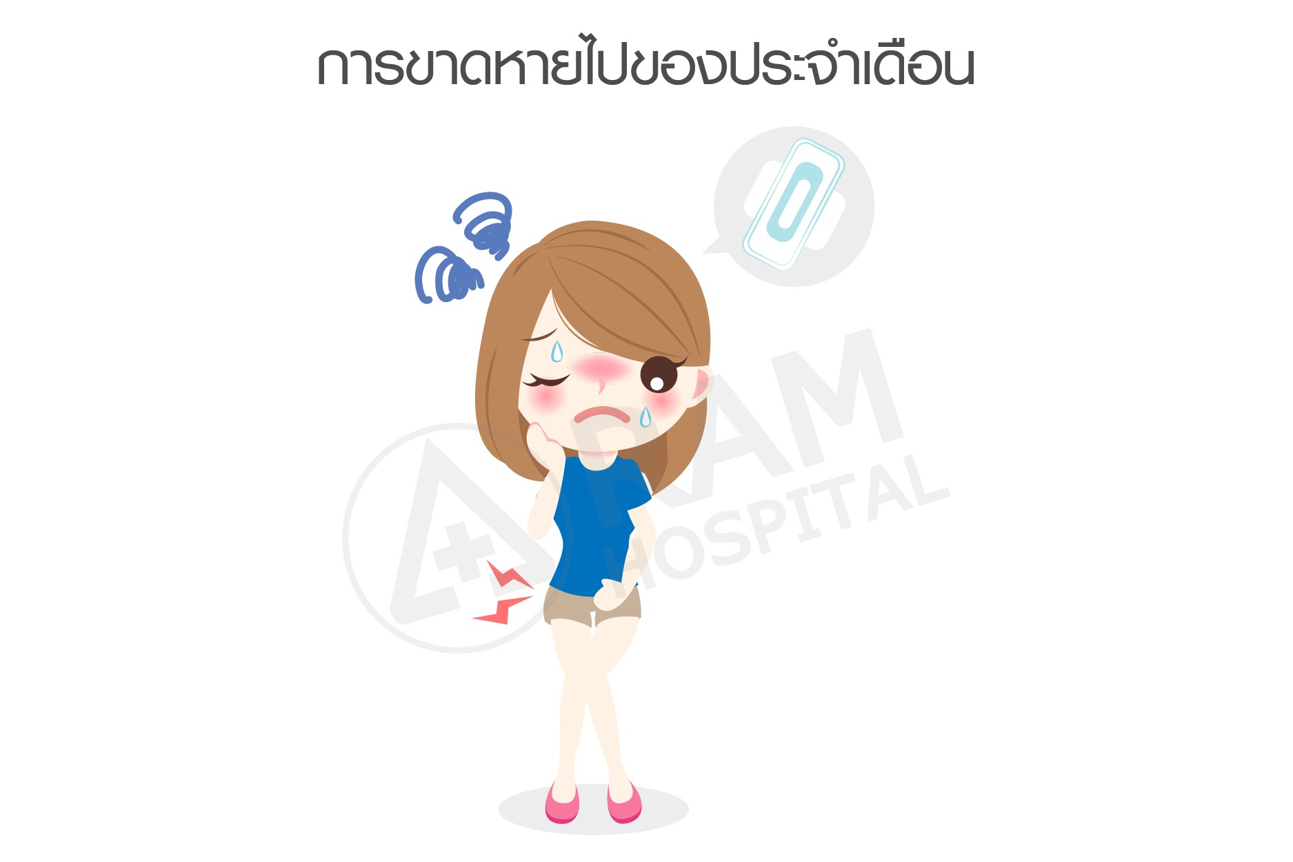 เลือดออกผิดปกติในสตรี