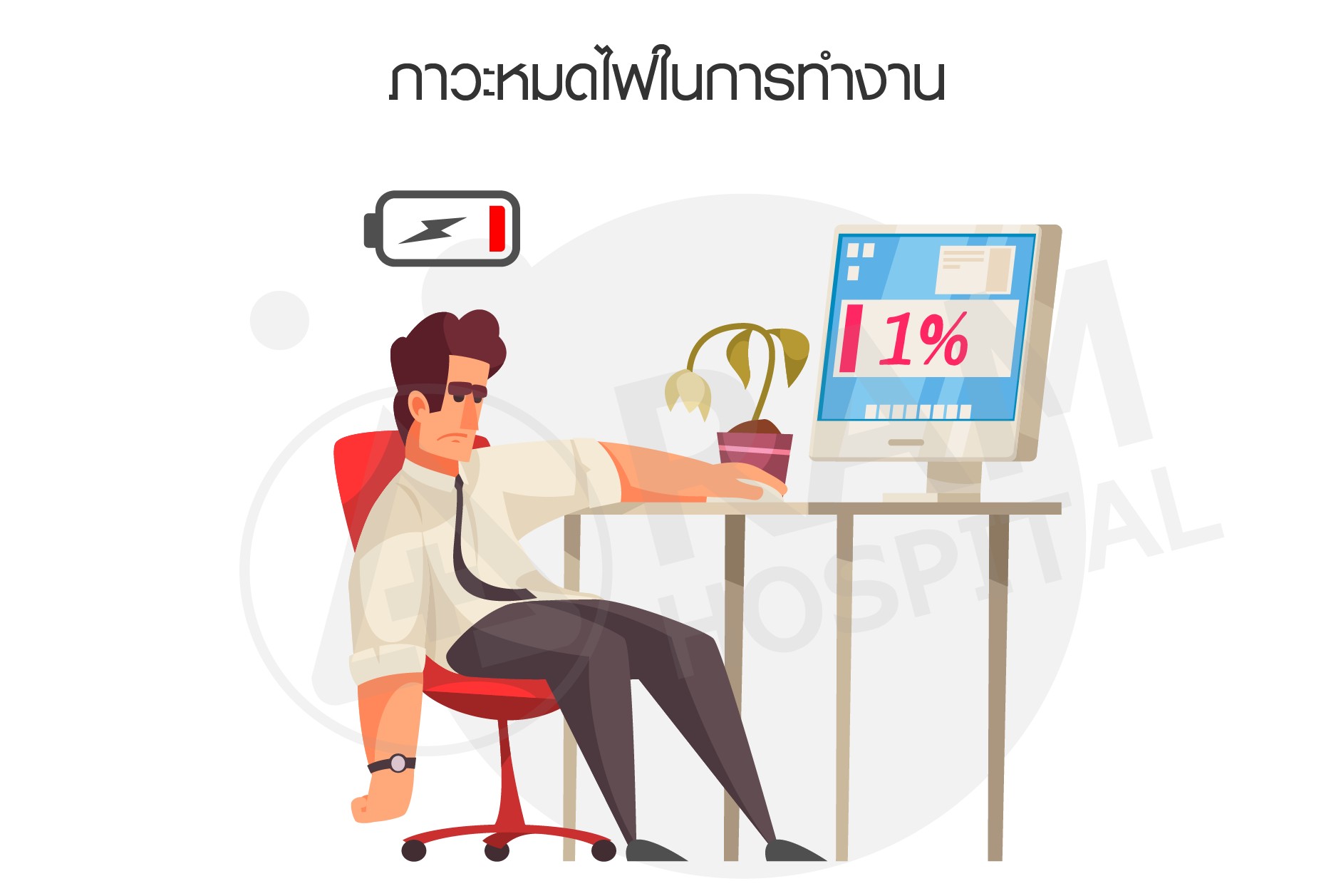 ภาวะหมดไฟ