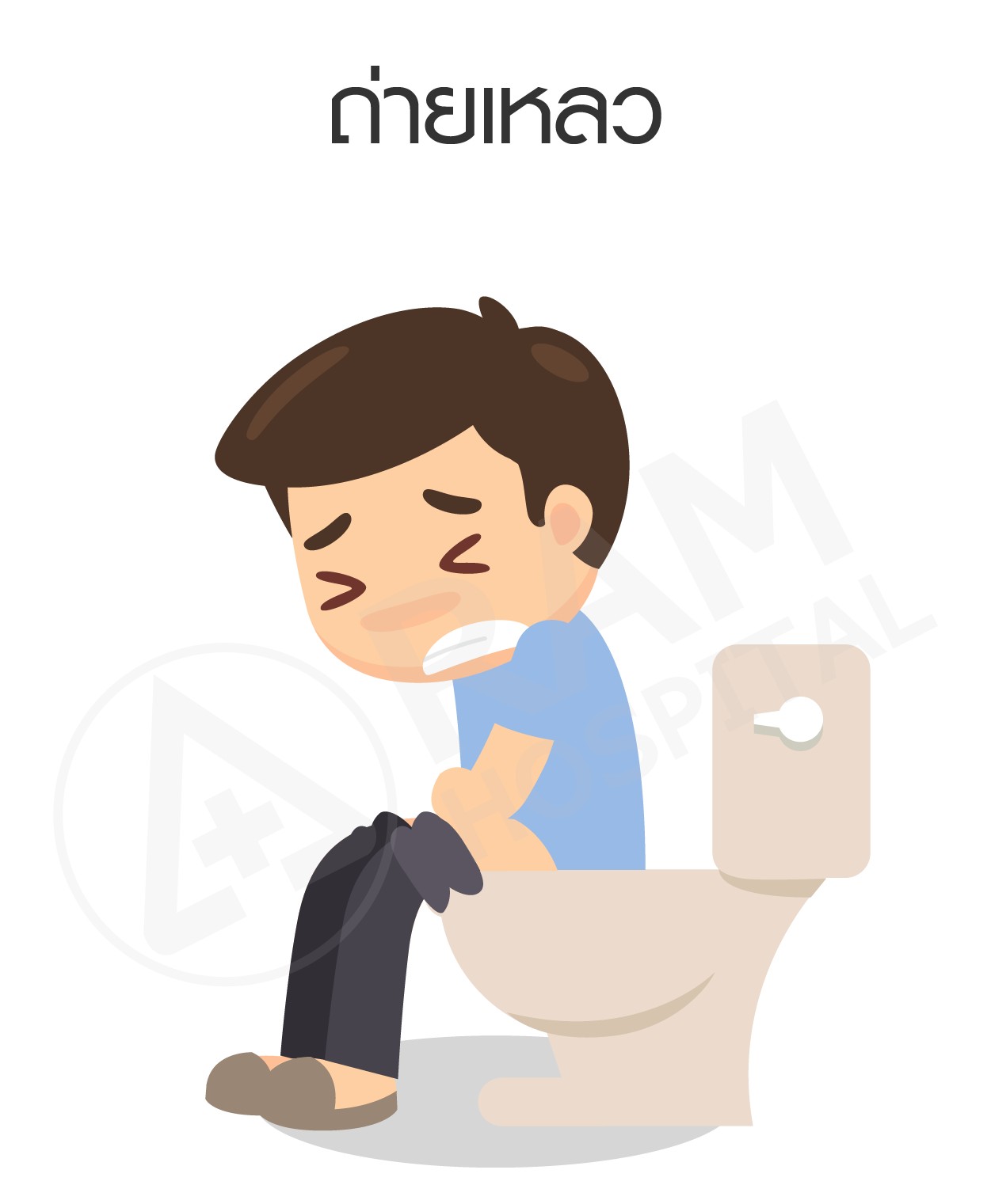 อาหารเป็นพิษ