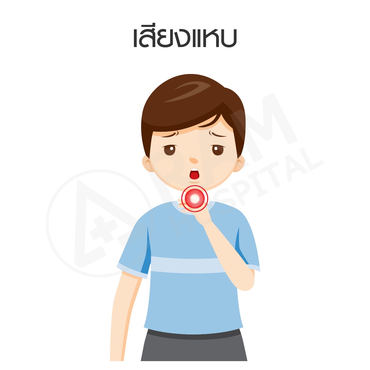 โรคไข้หวัด