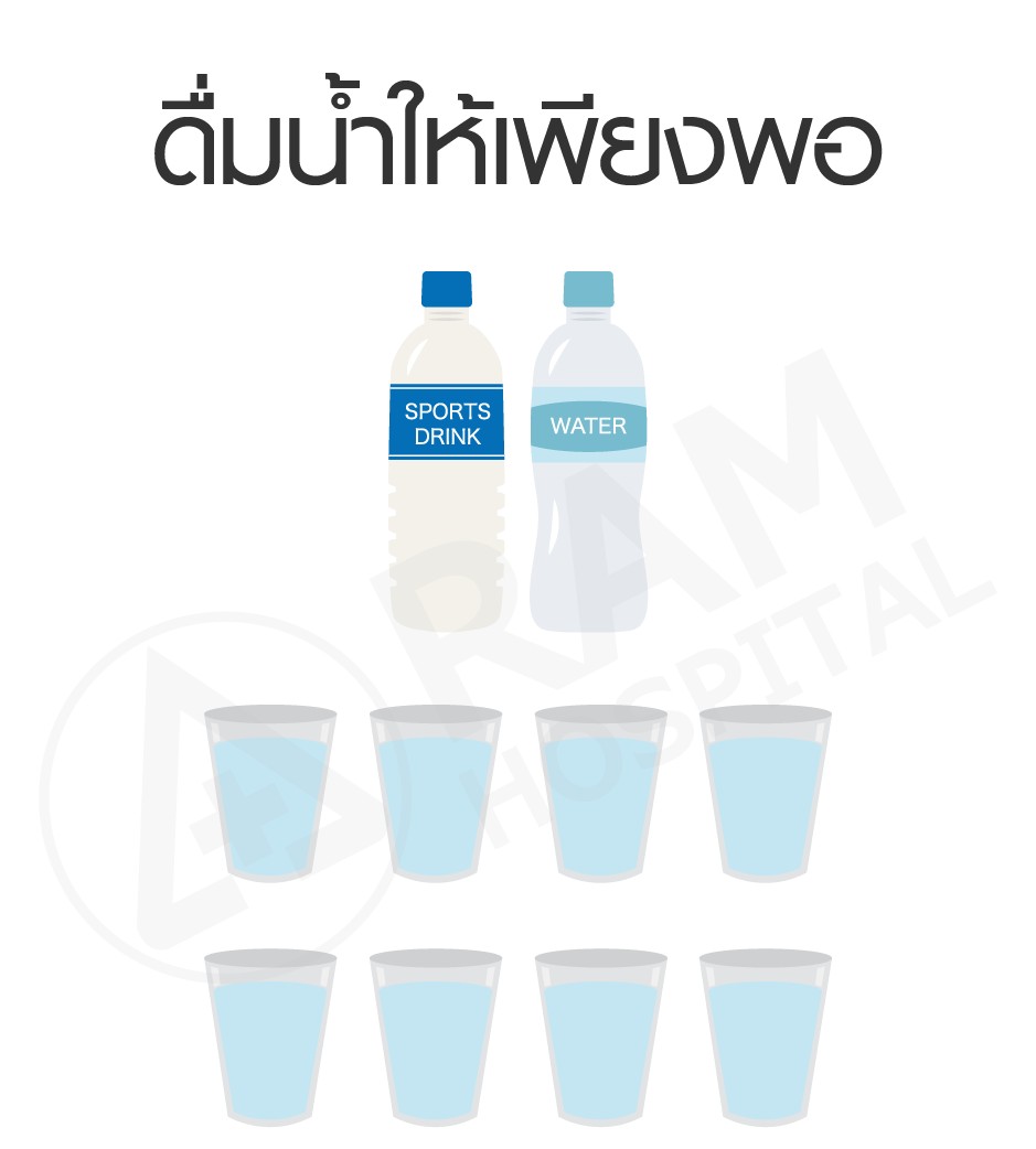 โรคไข้หวัด