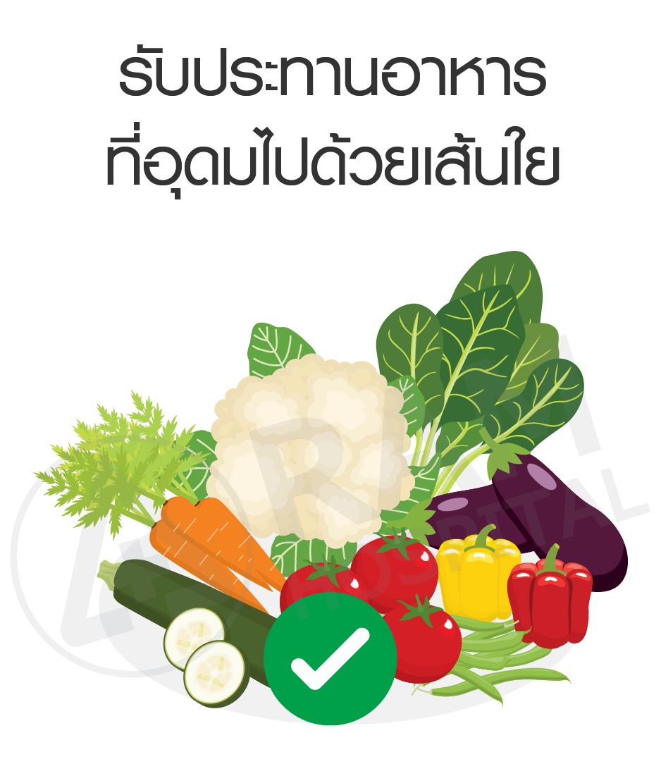 ลำไส้แปรปรวน