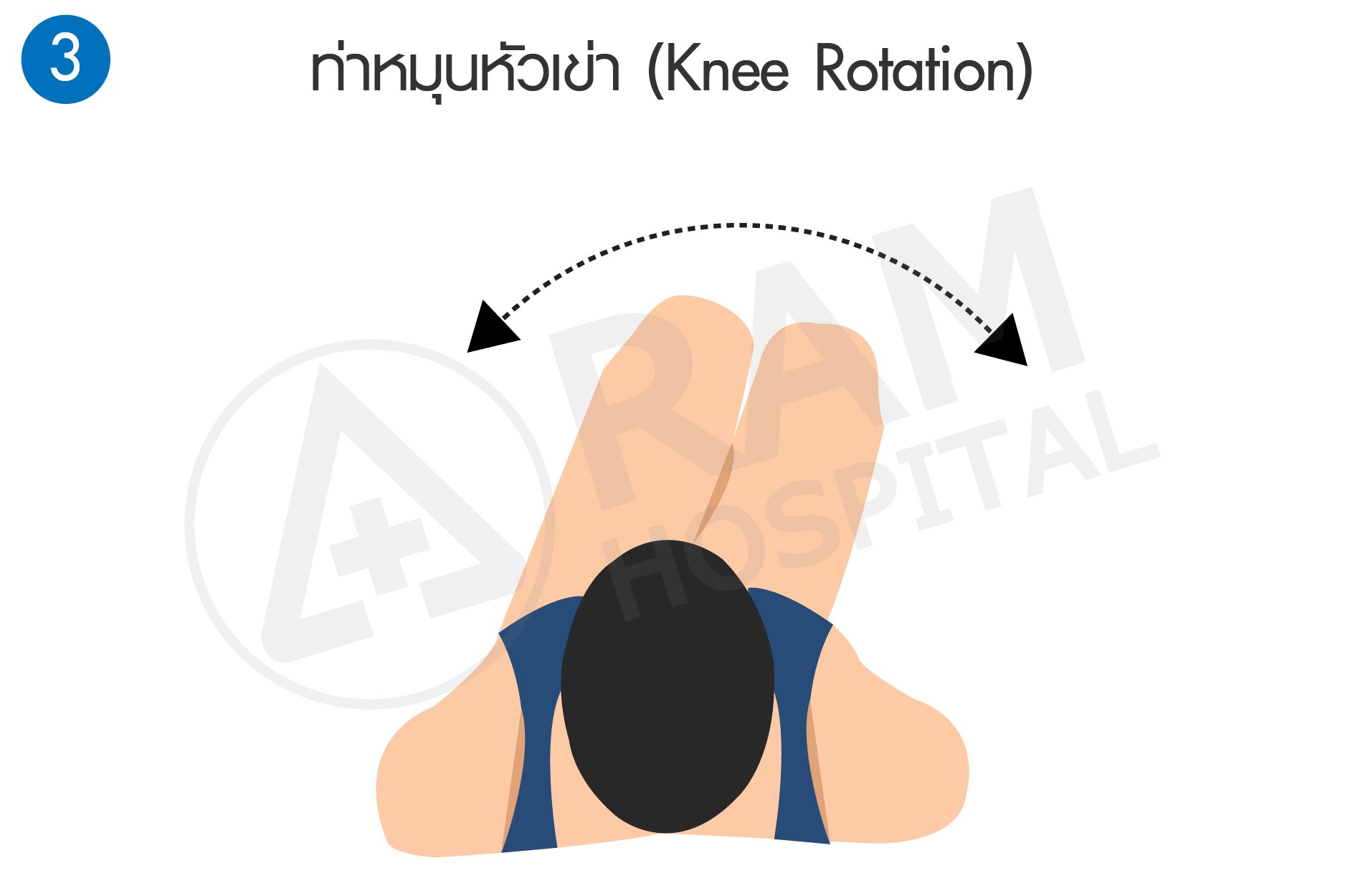 บริหารหลัง
