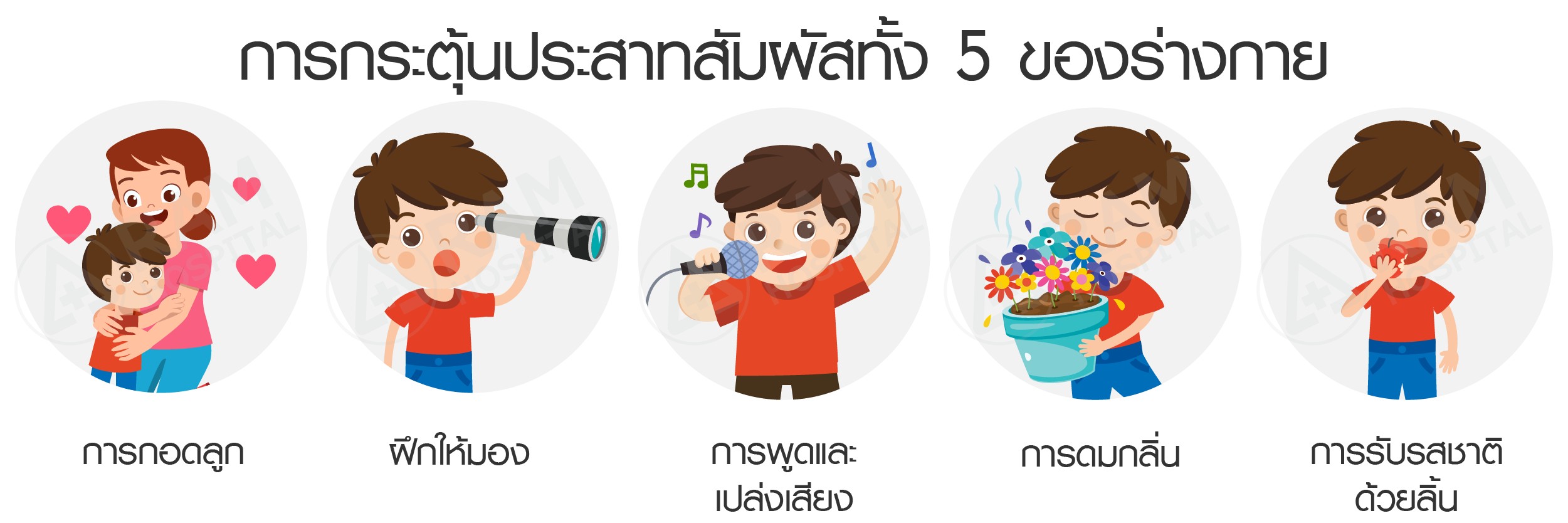 กิจกรรมบำบัดเด็ก