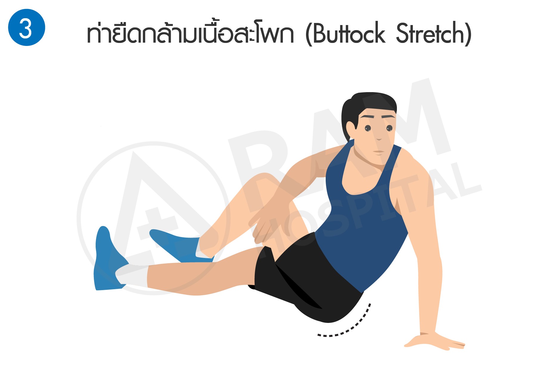 ออกกำลังกายเข่าและสะโพก