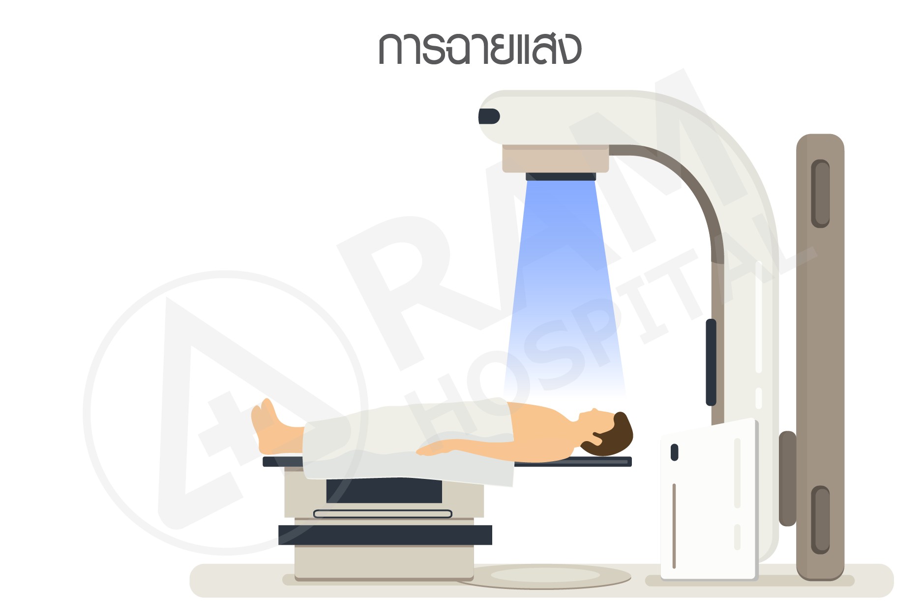 เนื้องอกเยื่อหุ้มสมอง