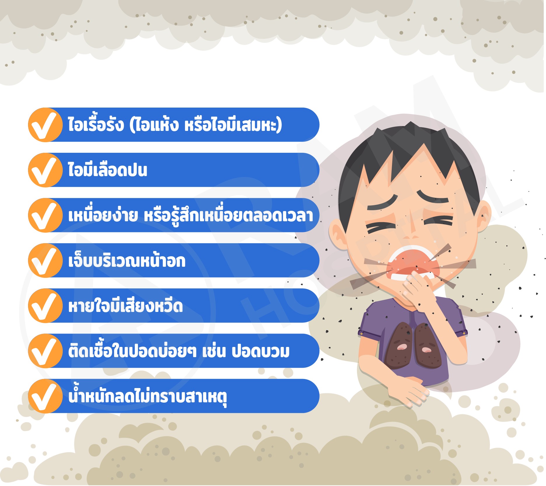 ฝุ่น pm2.5 มะเร็งปอด