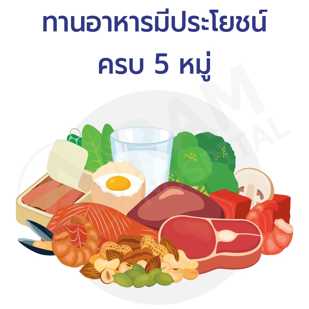 ข้อเข่าเสื่อม
