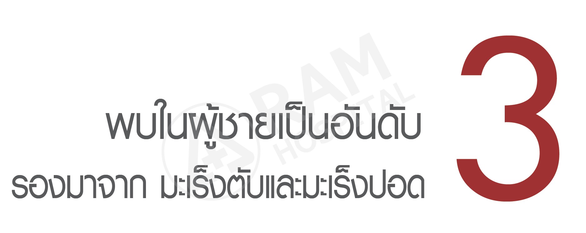 ส่องกล้องตรวจลำไส้ใหญ่