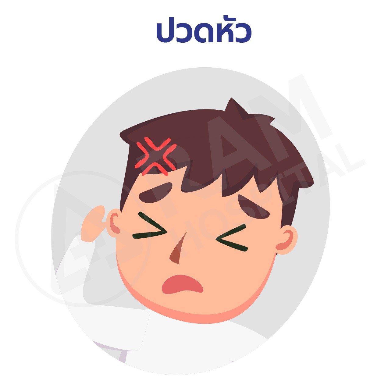 โรคลมแดด