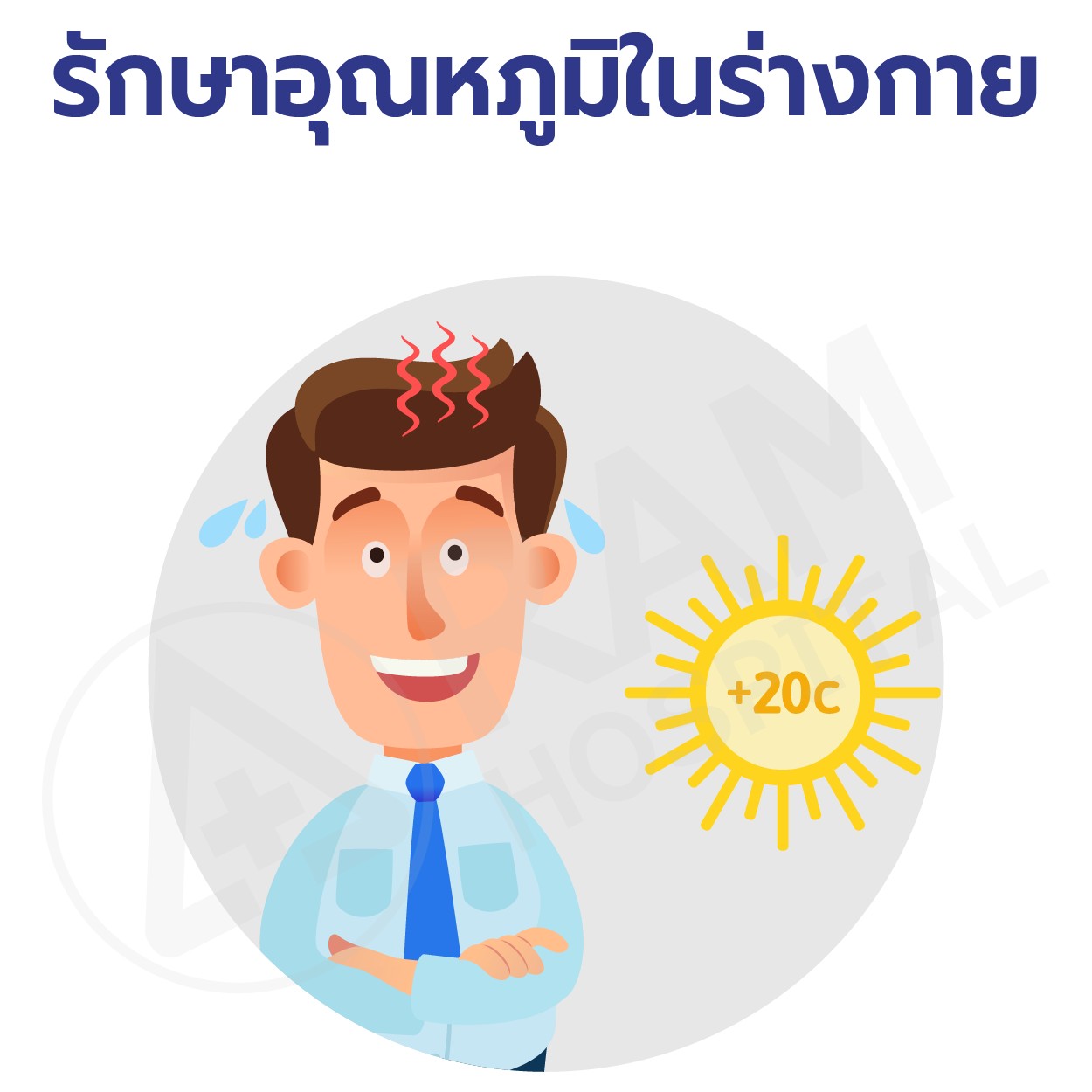 วิธีแก้ร้อน