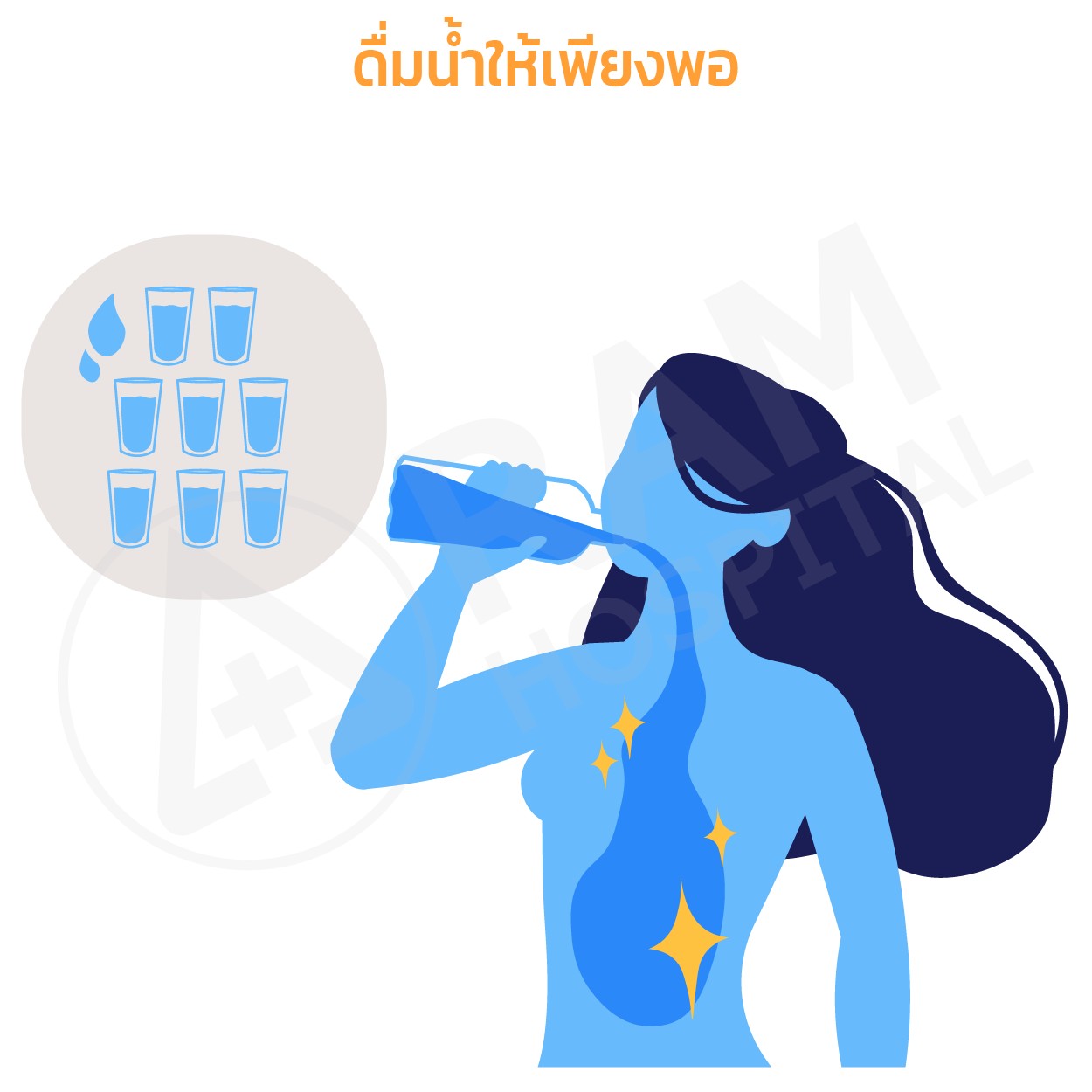 เบื่ออาหาร ผู้สูงอายุ