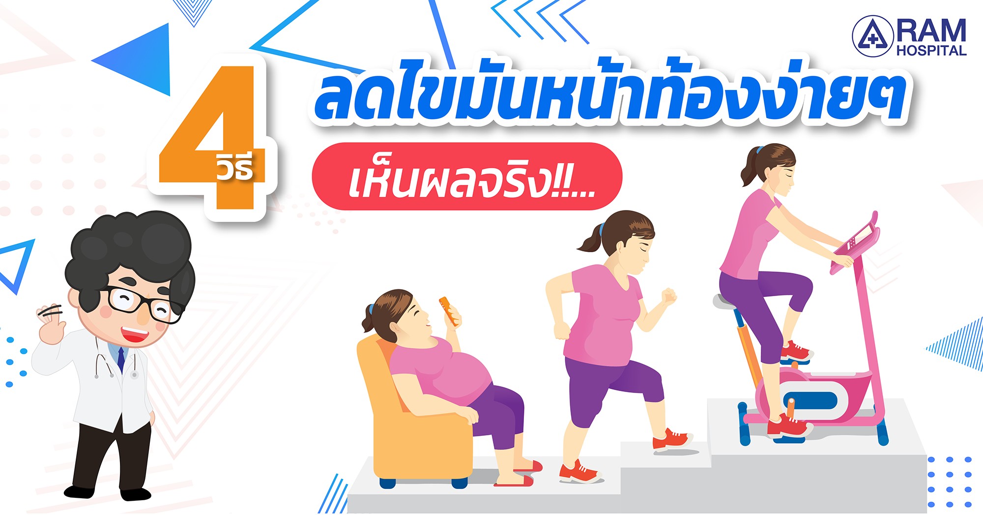 วิธีลดไขมันหน้าท้องง่าย ๆ