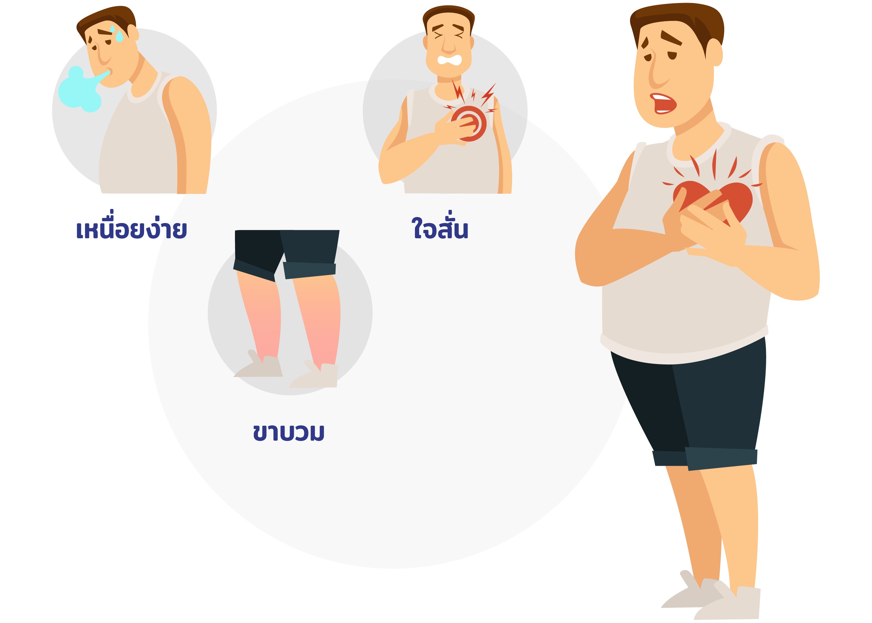 มะเร็งกล้ามเนื้อหัวใจ