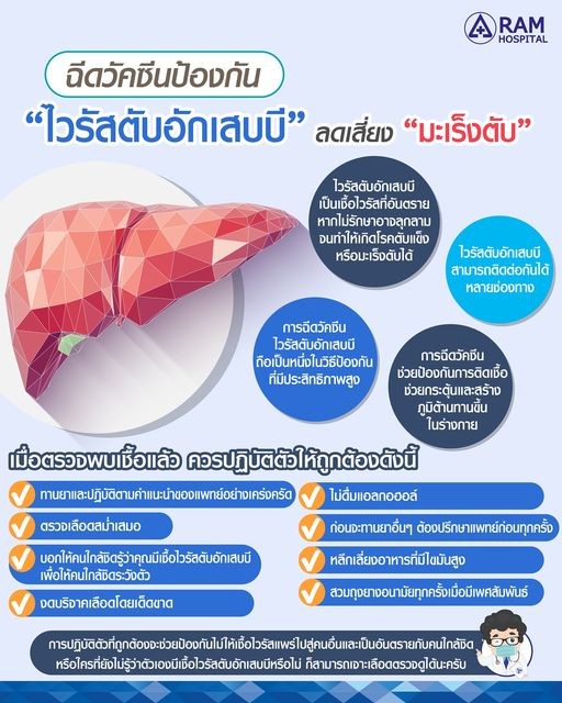 ไวรัสตับอักเสบบี