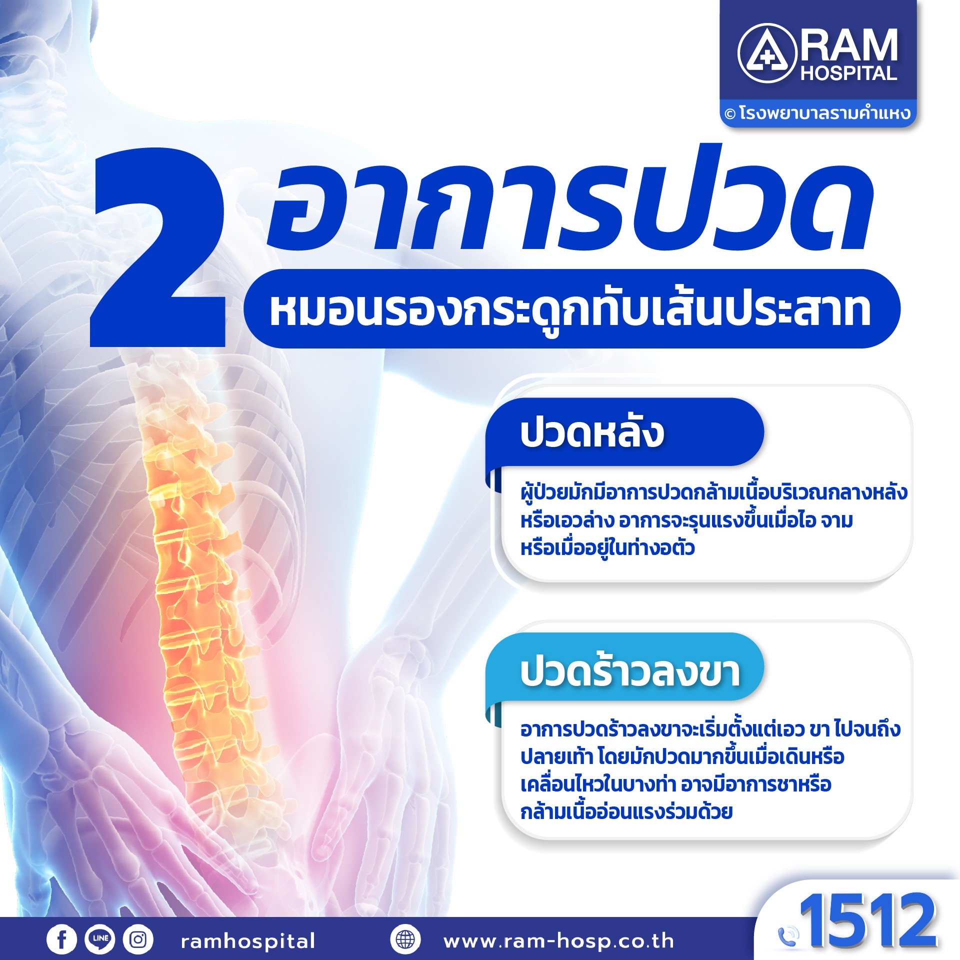 ปวดหลัง